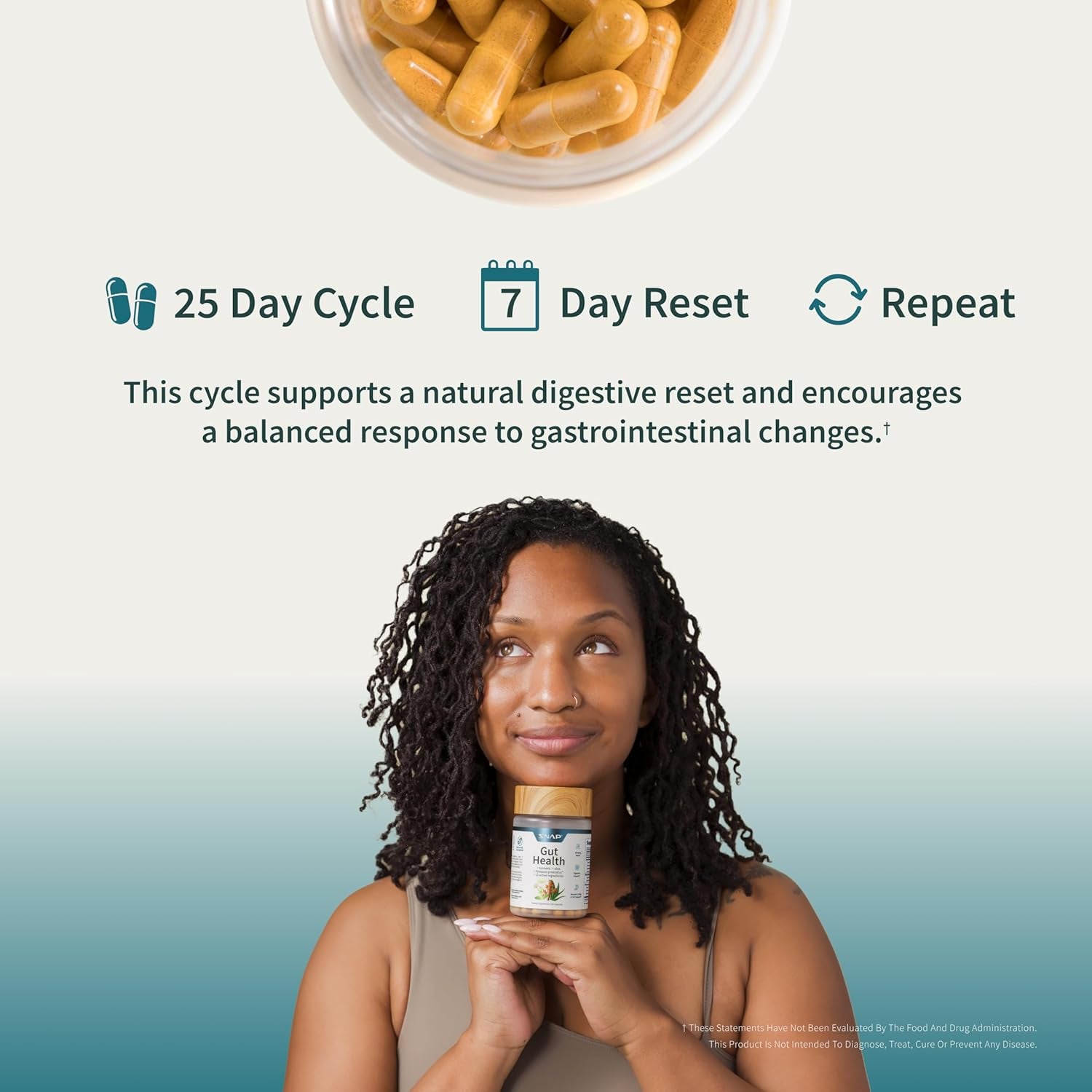 SNAP Gut Health Supplement – Turmeric, Aloe & Pylopass Probiotics – 17 Active Ingredients for Bloating Relief, Digestive Support & Healthy GI Tract – Dietary Supplement, 50 Capsules